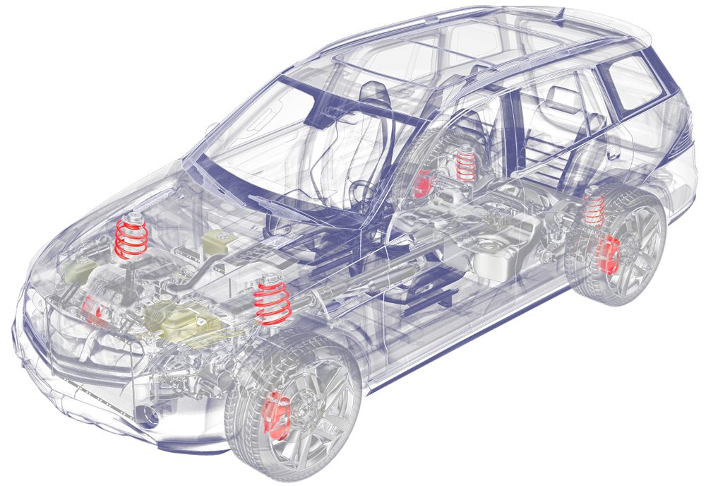 Car X-Ray
